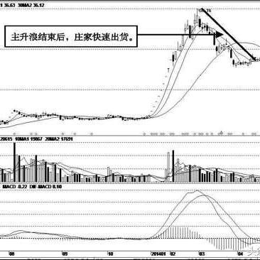 关于股票代码002195的最新消息详解