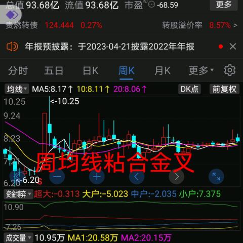 联络互动重组消息全面解析