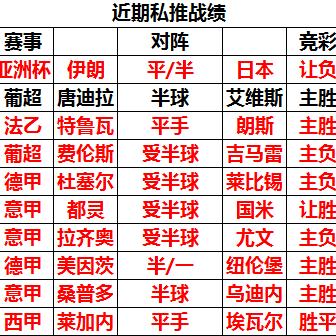 荷乙最新赛况解析报告