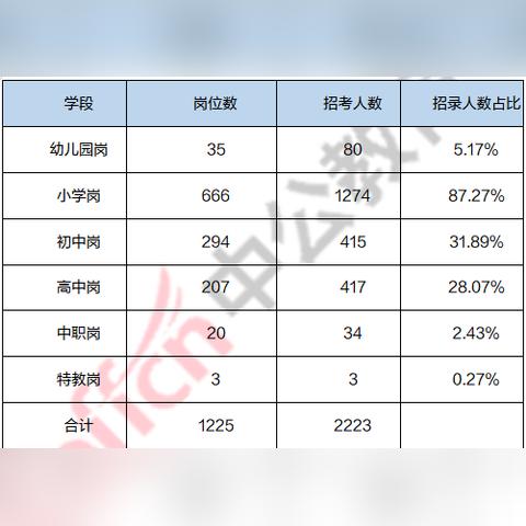 公司新闻 第160页