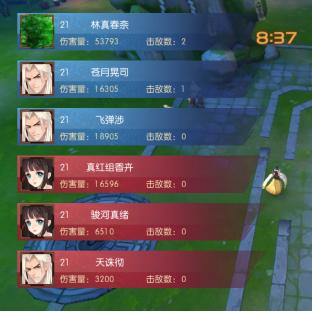 王者荣耀段位最新图标解析，荣誉与数据的象征