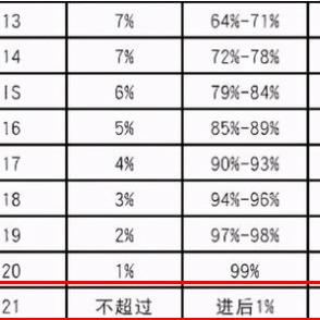 99惹热视频揭秘，热门内容的魅力与数据洞察