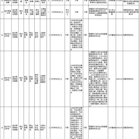 莒南2025最新招聘信息全面解析