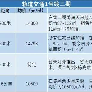 香樟原著最新动态更新