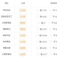 北单开奖SP结果深度解析