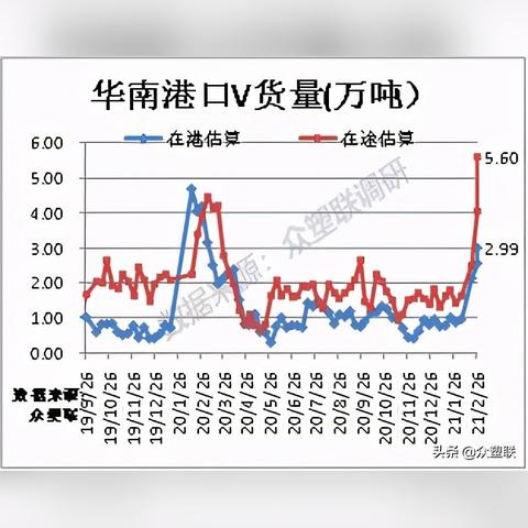 现货市场关闭最新动态，深度分析与影响展望