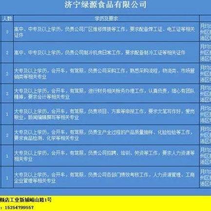 兖州开发区招工信息最新解读