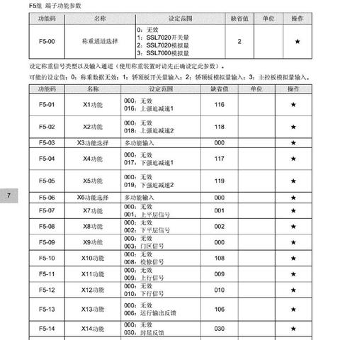 申龙电梯，技术创新与市场拓展助推企业飞跃发展
