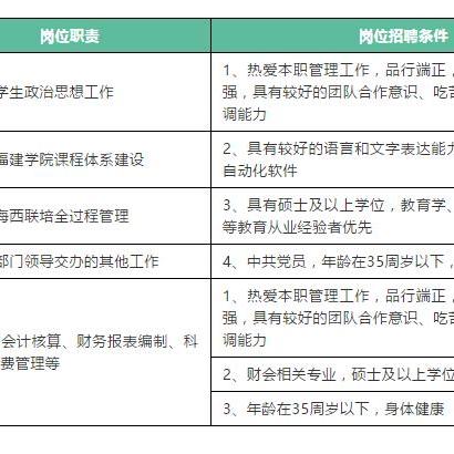 武汉江夏最新招聘信息汇总