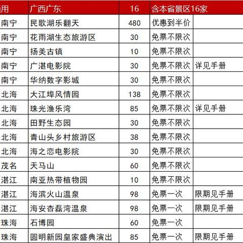 广东年票最新动态，取消年票消息更新